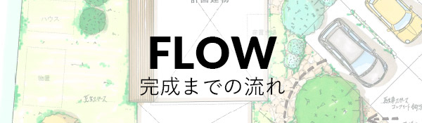 完成までの流れ